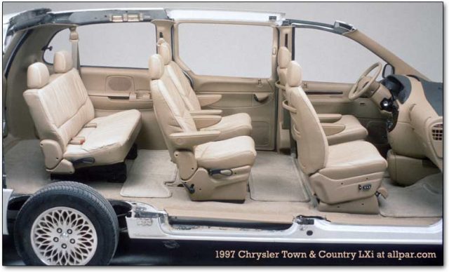 Plymouth Voyager i Dodge Caravan królowie aut rodzinnych